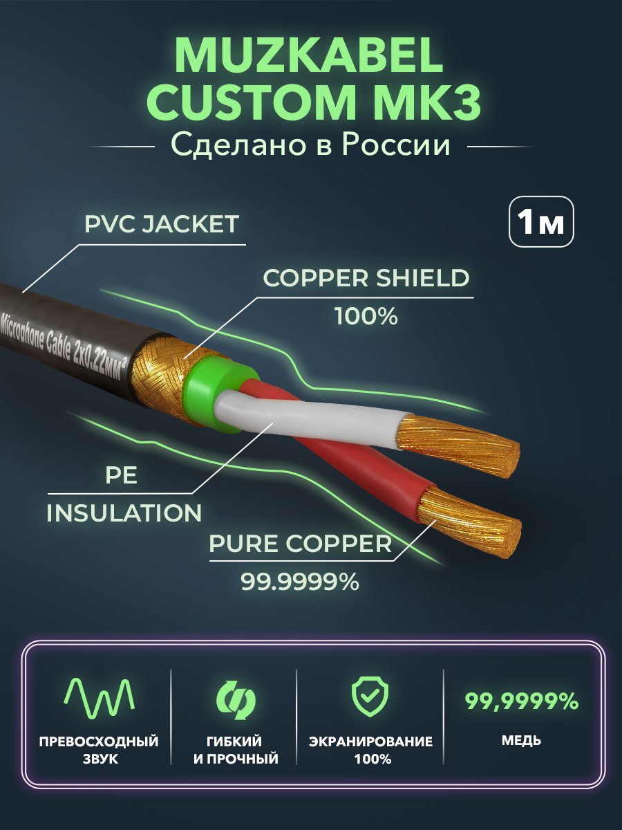 Микрофонный кабель - MUZKABEL MK 3, 2 Х 0.22 мм², Чёрный