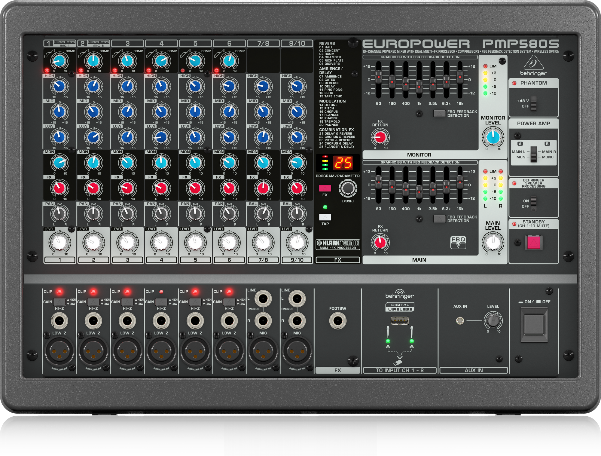 Микшер с усилителем Behringer PMP580S