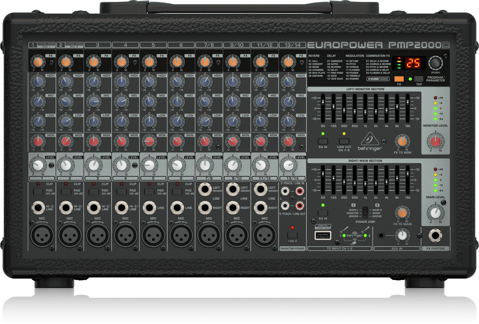 Микшер с усилителем Behringer PMP2000D
