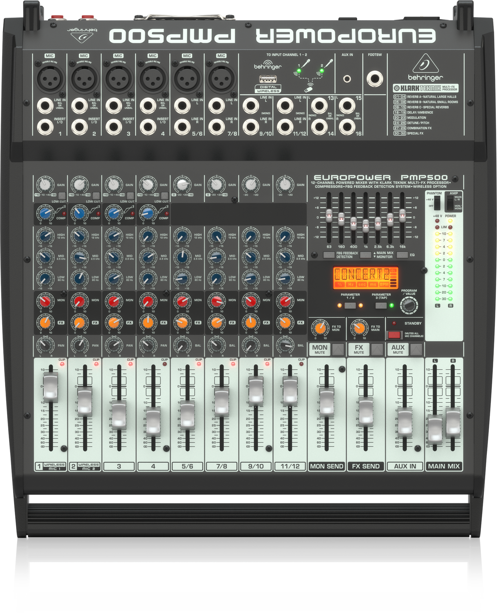 Микшер с усилителем Behringer PMP500