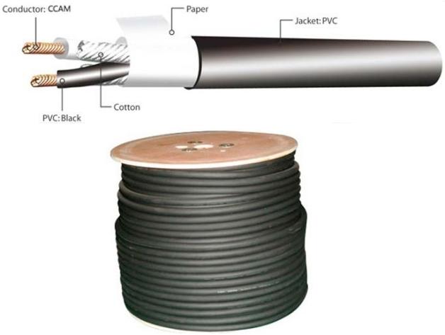 Акустический кабель - Kirlin SBC-14, 2 Х 2.5 мм², 100м