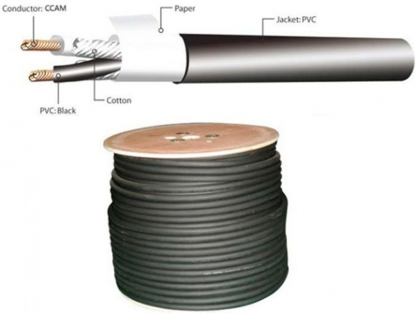 Акустический кабель - Kirlin SBC-14, 2 Х 2.5 мм², 100м