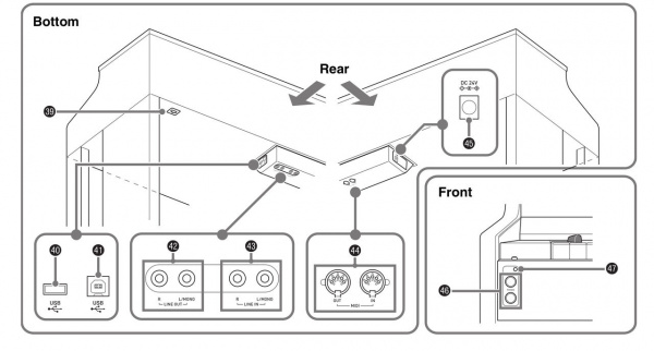 Цифровое пианино Casio Celviano AP-650BK