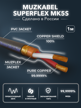 Микрофонный кабель - MUZKABEL MK5S, 2 х 0.35 мм², Синий