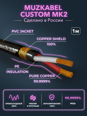 Межблочный кабель - MUZKABEL MK 2, 2 Х 0.5 мм², Чёрный