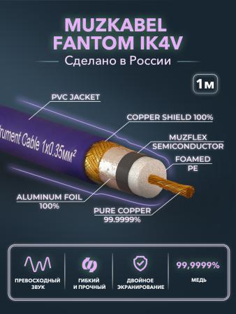 Инструментальный кабель - MUZKABEL IK 4V, 1 x 0.35 мм², Фиолетовый