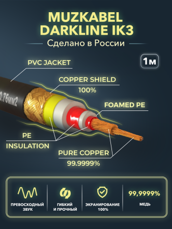 Инструментальный кабель - MUZKABEL IK 3, 1 x 0.75 мм², Чёрный