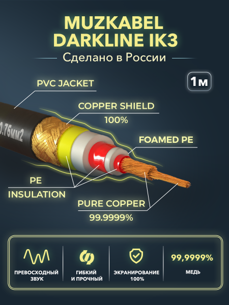 Инструментальный кабель - MUZKABEL IK 3, 1 x 0.75 мм², Чёрный